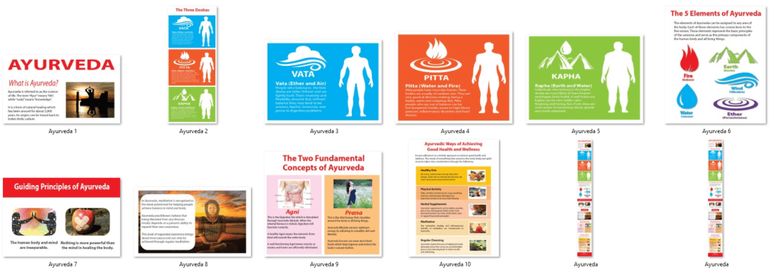 Ayurveda PLR Infographic