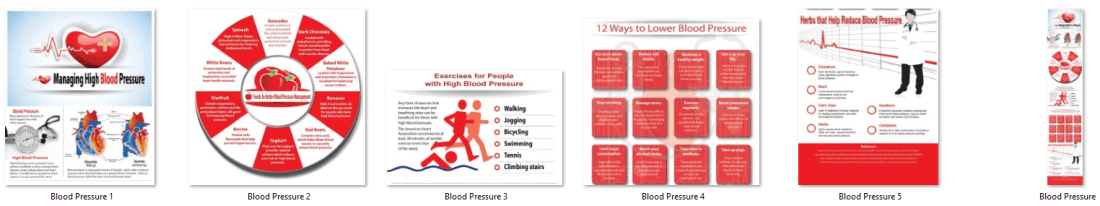 Blood Pressure PLR Infographics
