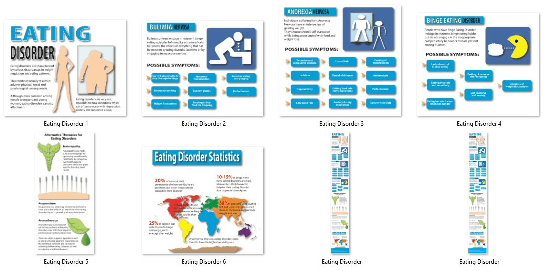 Eating Disorders Infographic PLR
