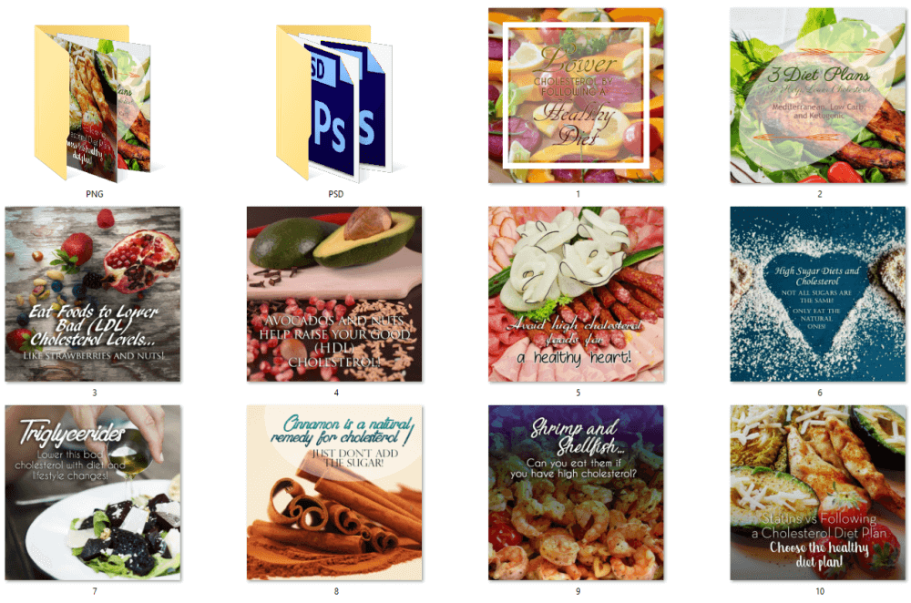 Heart Health Cholesterol PLR Social Posters