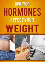 Weight Loss Hormones PLR - Affects Weight-image