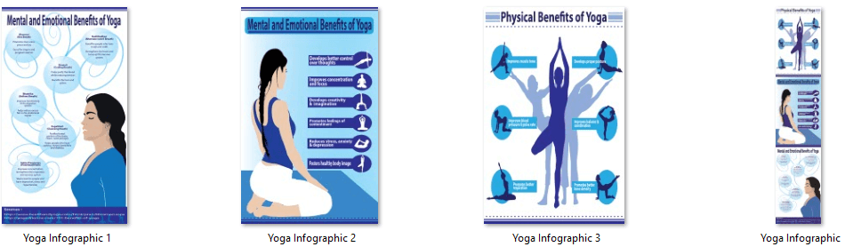 Yoga PLR Infographic