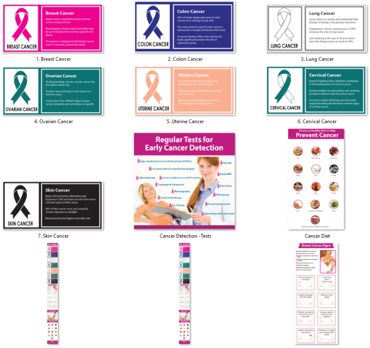 Cancers in Women PLR Infographics