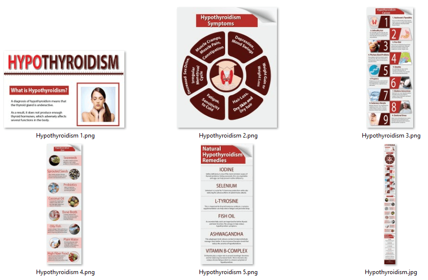 Hypothyroidism PLR Infographics