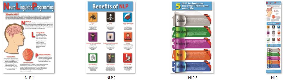 NLP PLR Infographics