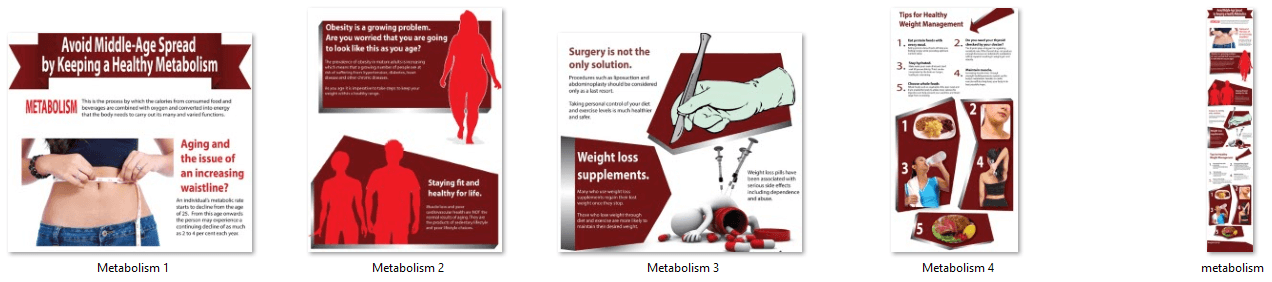 Metabolism PLR Infographics