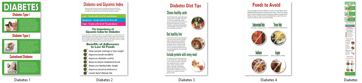 Diabetes Diet PLR Infographics