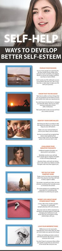 Self-Esteem Infographic