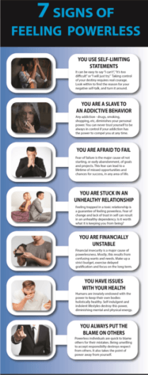 Feeling Powerless Infographic