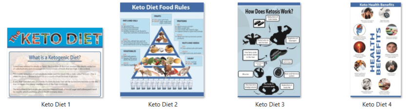 Keto Diet PLR Infographics