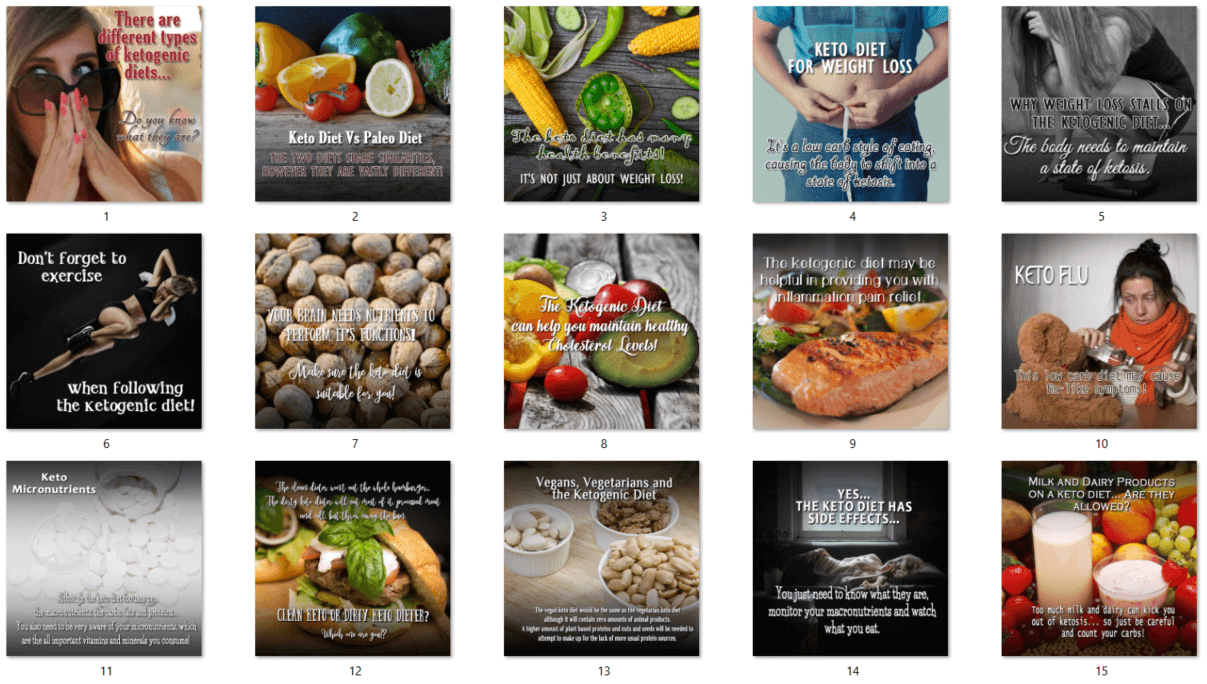 Ketogenic Diet PLR Social Posters