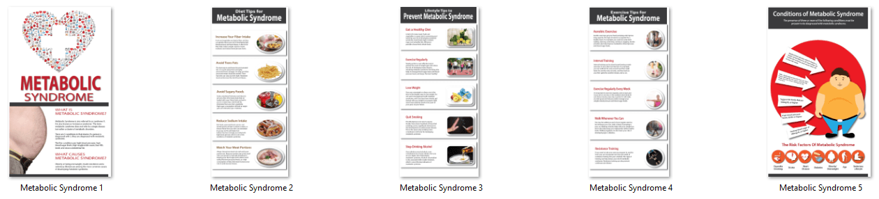 Metabolic Syndrome PLR Infographics