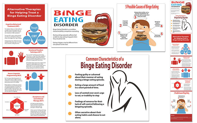 Binge Eating PLR Infographics