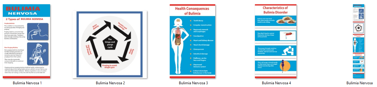 Bulimia Nervosa PLR Infographics