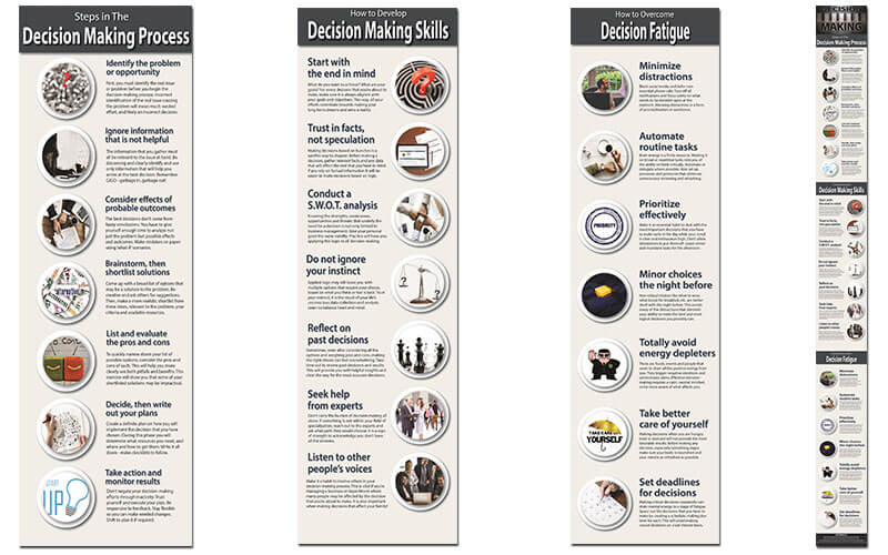 Decision Making PLR Infographics