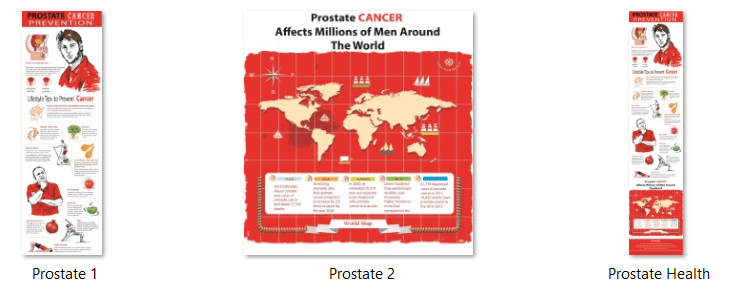 Prostate Health PLR infographics