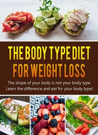 Body Type Diet PLR