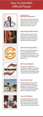 Dealing with Difficult People PLR Infographic