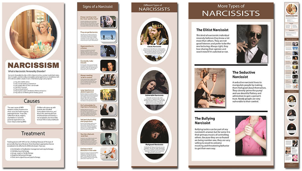 Narcissism PLR Infographics