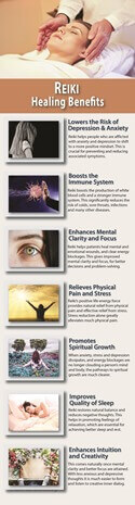 Reiki PLR - Reiki Healing PLR  Infographic