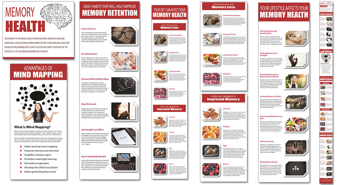 Memory Health PLR Infographics