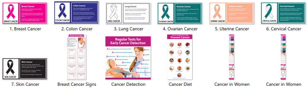 Cancers That Affect Women PLR Infographics
