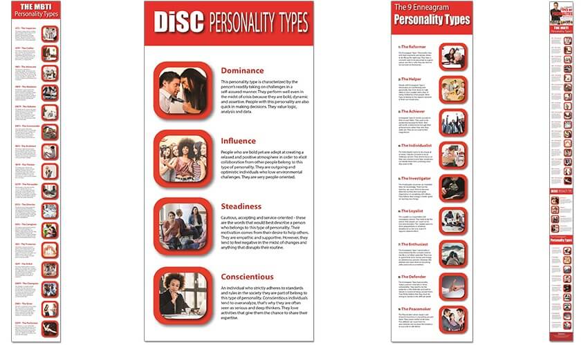 Personality PLR Infographics