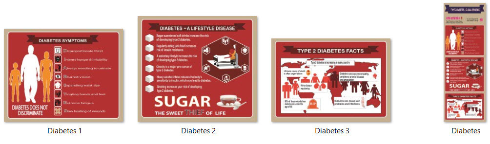 Diabetes PLR infographics